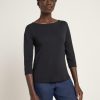 Anchorandcrew.shop6614d94634 2