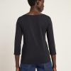 Anchorandcrew.shop6614d94634 5