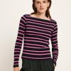 Anchorandcrew.shop668c0198e2 1