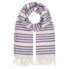 Anchorandcrew.shopd07453e248 6