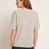 Anchorandcrew.shopfe59b348f0 5